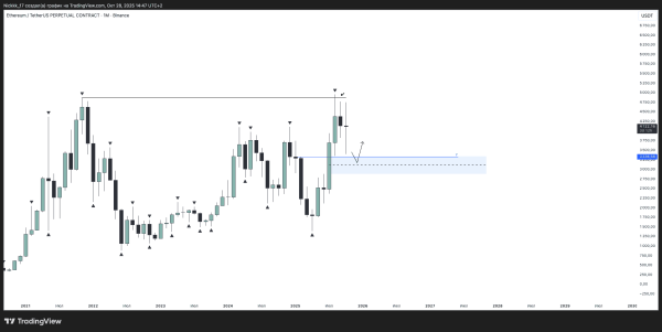 В Cryptology Key поделились криптопрогнозами