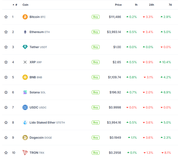 ФРС снизила процентные ставки и прекратила сокращение баланса.