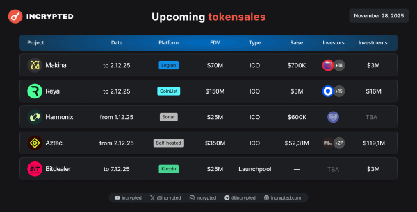 Follow the Money: токенсейл Monad на $269 млн, активность Metaplanet и «скромный» венчур