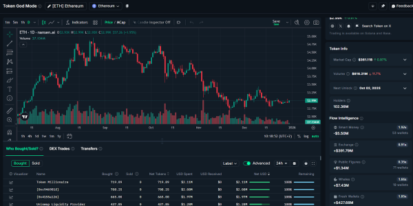 Биткоин-кит «поставил» $748 млн на рост биткоина, Ethereum и Solana