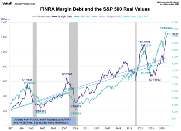 Куда инвестировать в 2026 году, чтобы разбогатеть